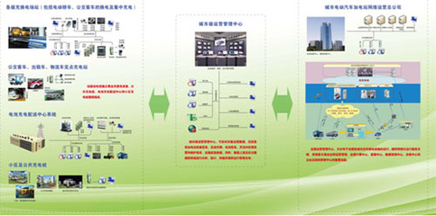 中國普天12大看點亮相通信展，聚焦網絡技術研發(fā)與服務創(chuàng)新