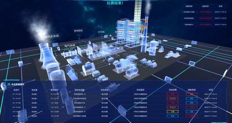 收官之年 浙江突圍“無人區(qū)”，“領跑”視覺智能關鍵技術網絡技術研發(fā)及技術服務